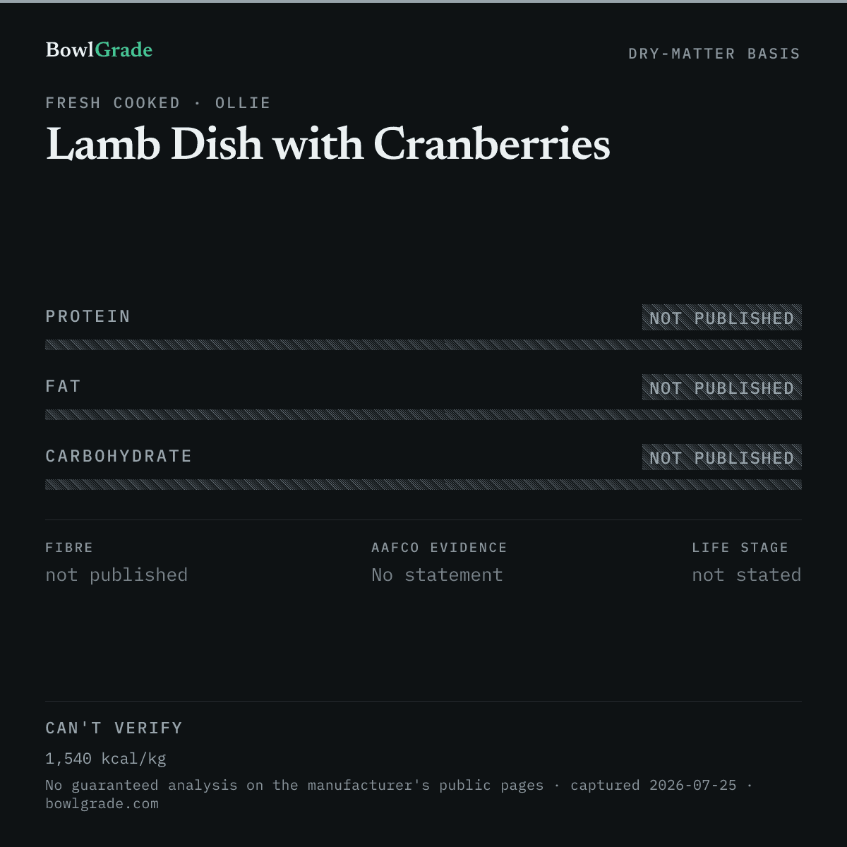 Label data chart for Ollie Lamb Dish with Cranberries: on a dry-matter basis, protein not published, fat not published, carbohydrate could not be estimated. Not scored — too little published.